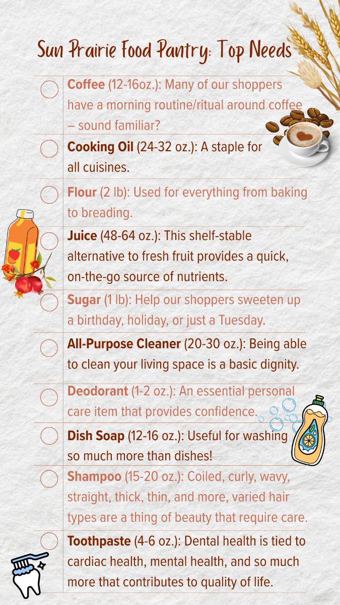 Pantry top needs list.